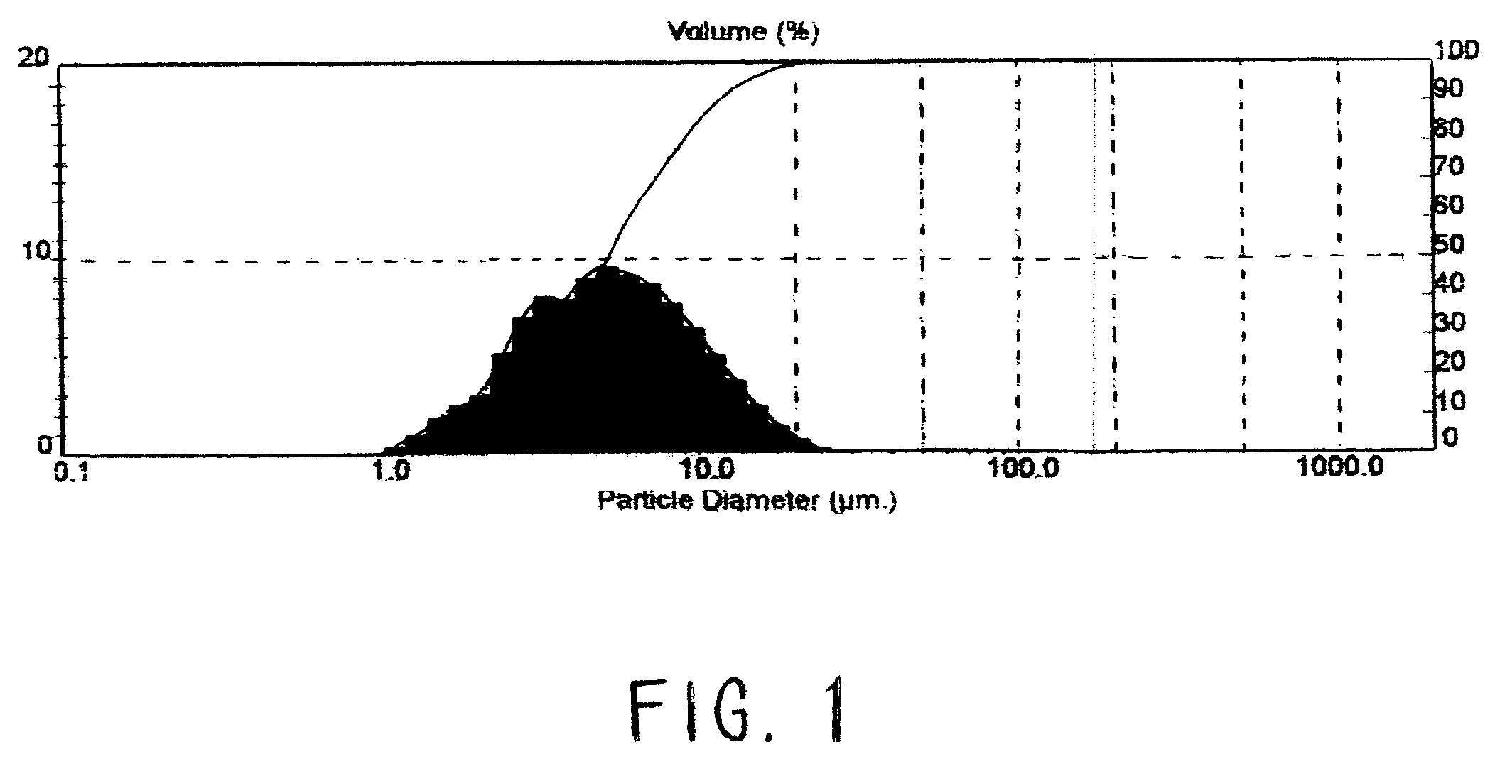 Water-based drilling fluid additive containing graphite and carrier