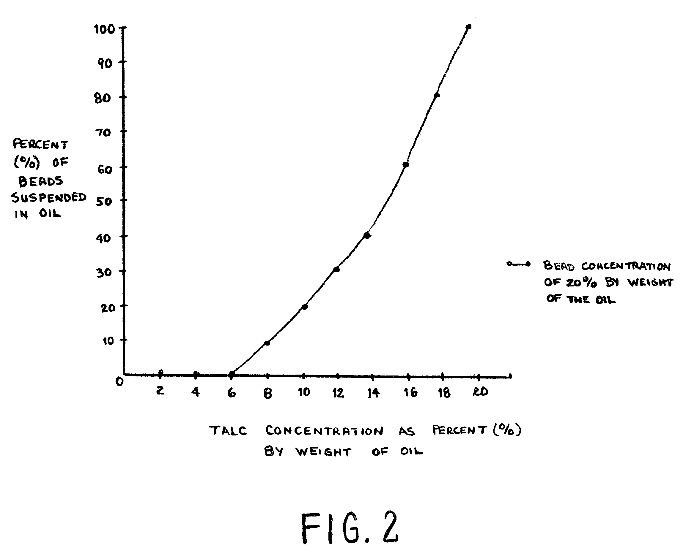 Water-based drilling fluid additive containing graphite and carrier