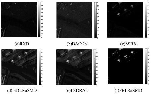 Low-rank sparse decomposition hyperspectral anomaly detection method based on local features