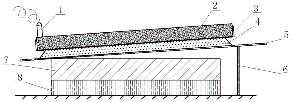 A method of explosive spraying for sheet metal