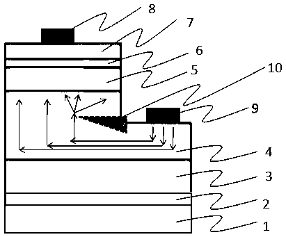 Light-emitting diode and method of making the same