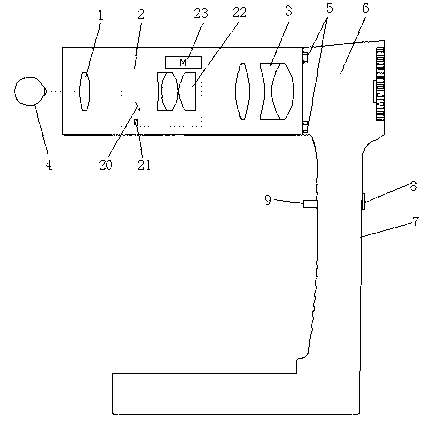 Eye fundus examination camera lens