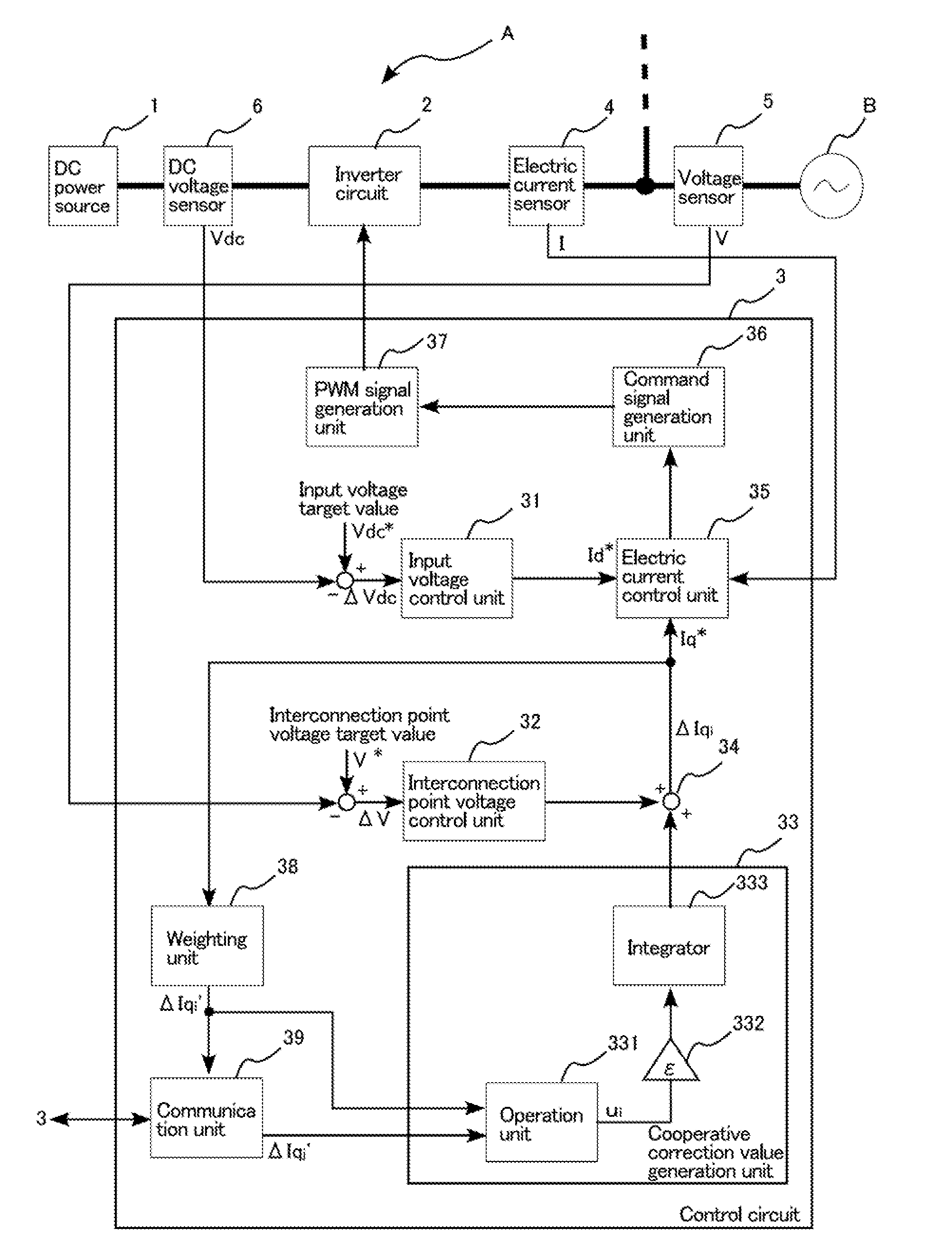 Control circuit and control method for inverter circuit, and control circuit and control method for power conversion circuit