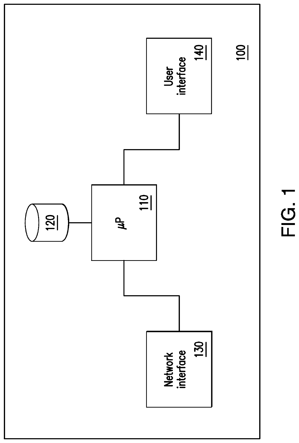 A device, server, method and program