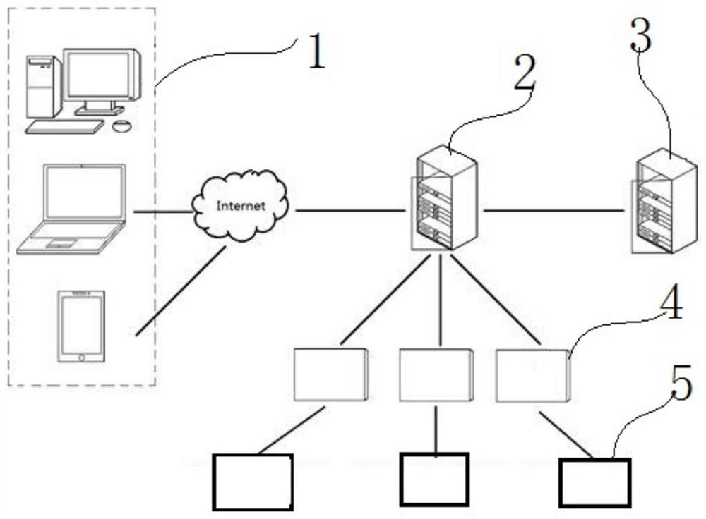 traffic-signal-control-experiment-teaching-device-based-on-b-s