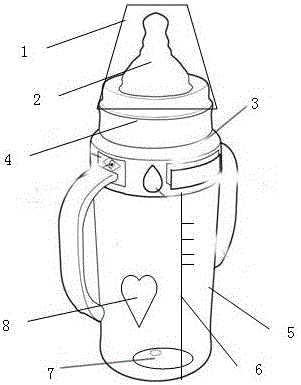 Feeding bottle with thermochromic lamp