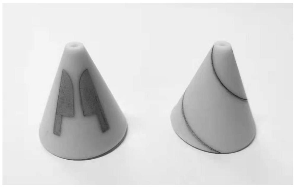 3D printing resin for manufacturing low-loss antenna and application of 3D printing resin