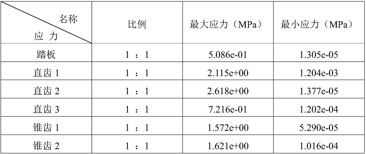 Design method of rotary mop dewatering device