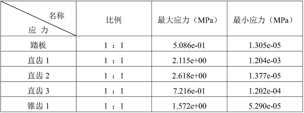 Design method of rotary mop dewatering device