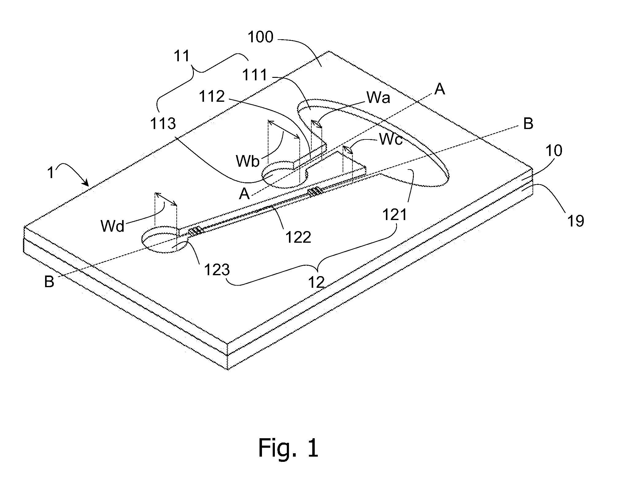 Combinatory analytical strip