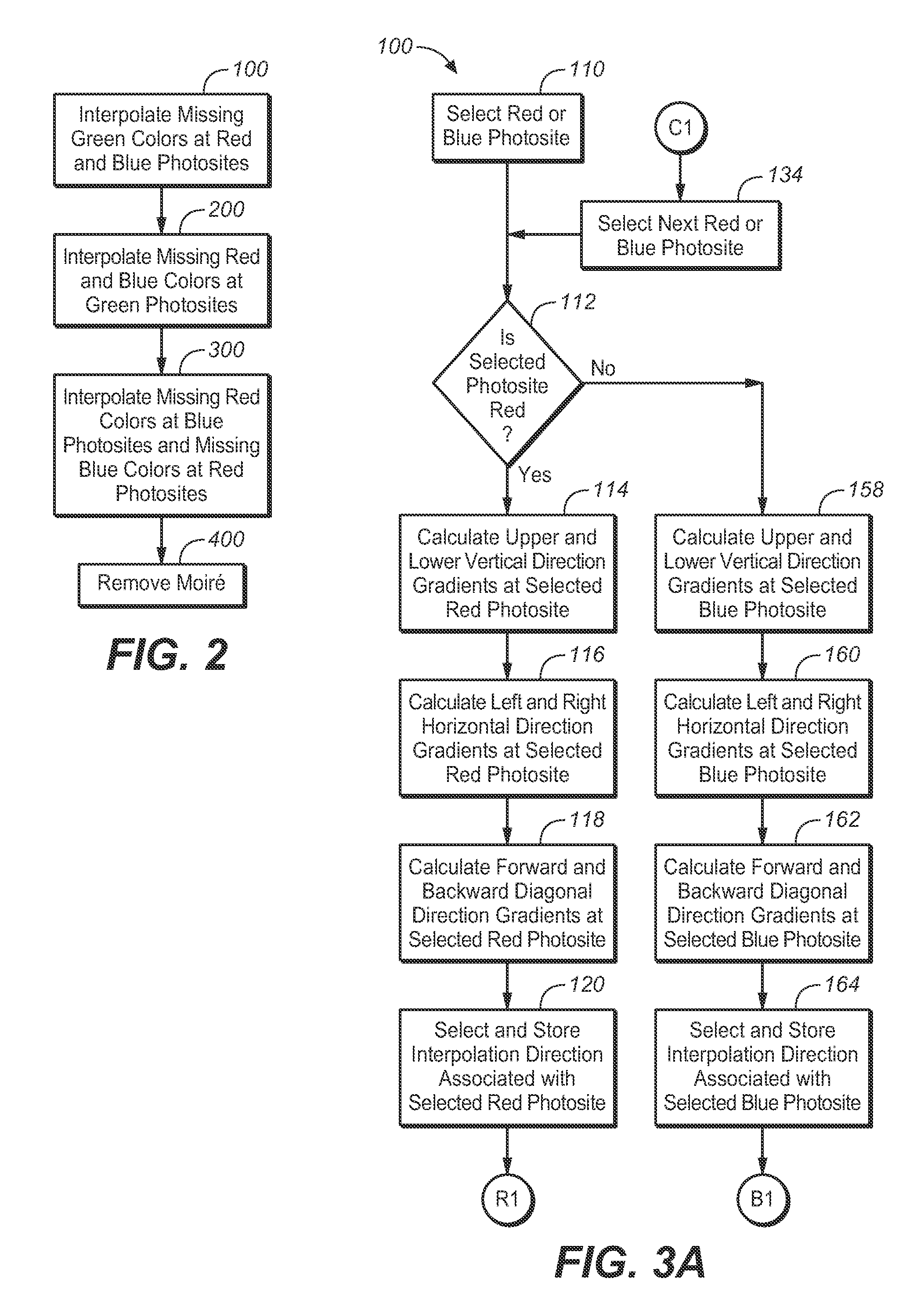 Method And Apparatus For Interpolating Missing Colors In A Color Filter Array