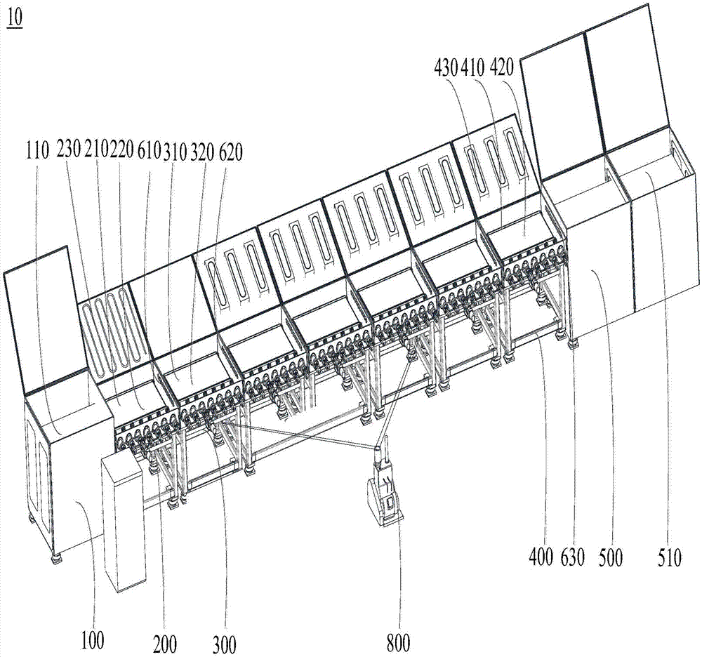 Continuous type coating device