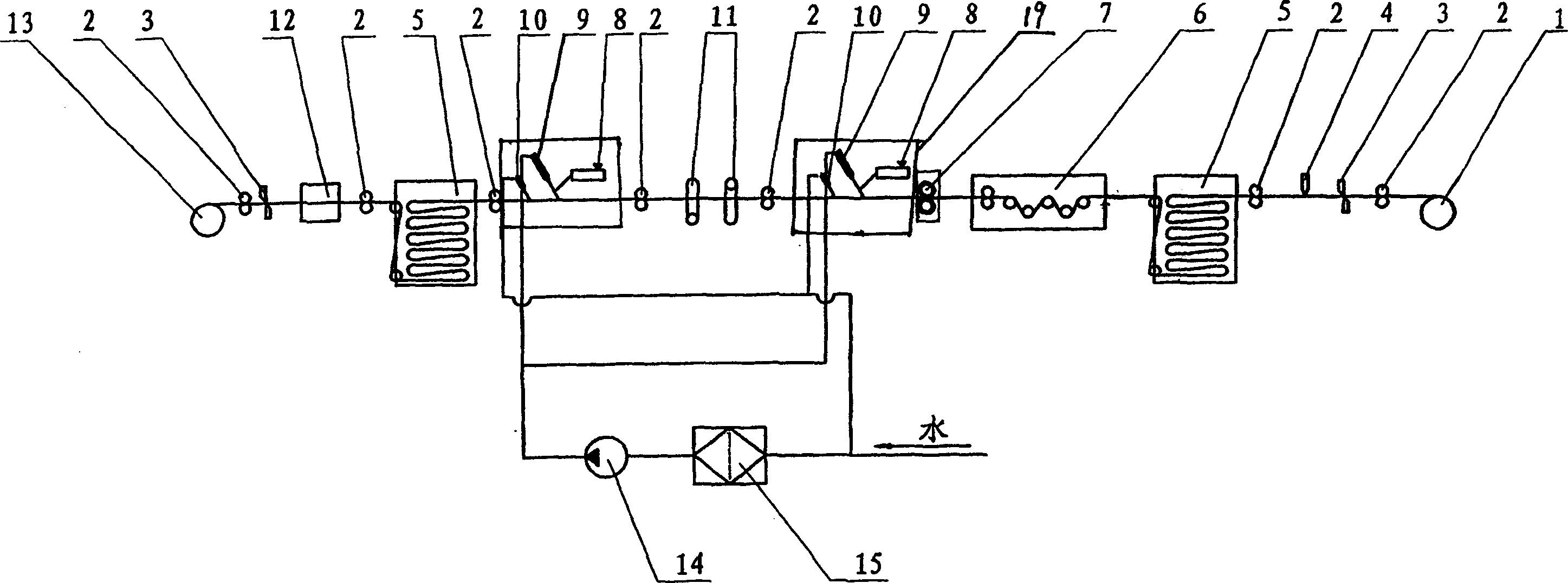 An acidless descaling process for cold rolled steel strip and manufacturing device thereof
