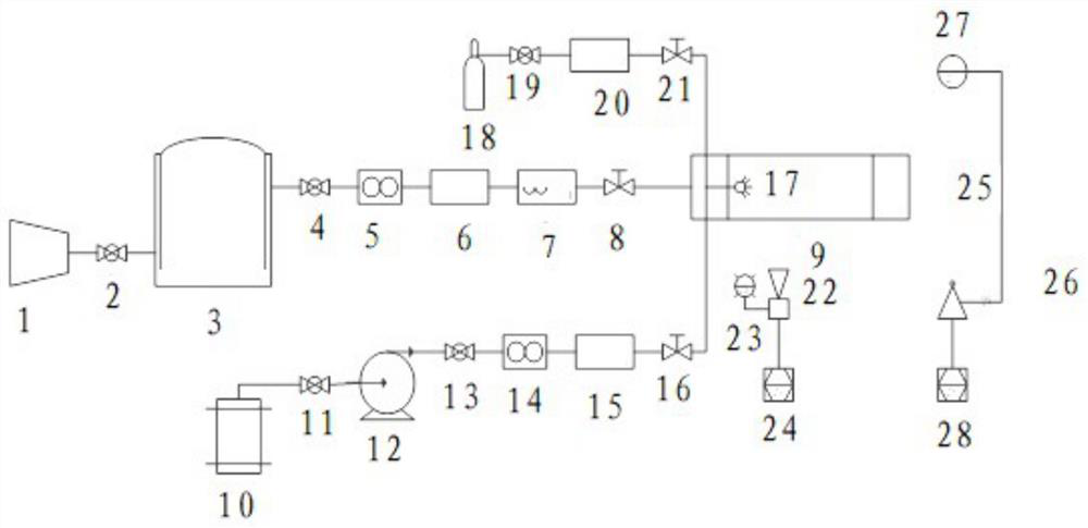 A test system and method for atomization spraying effect of natural gas drag reducer