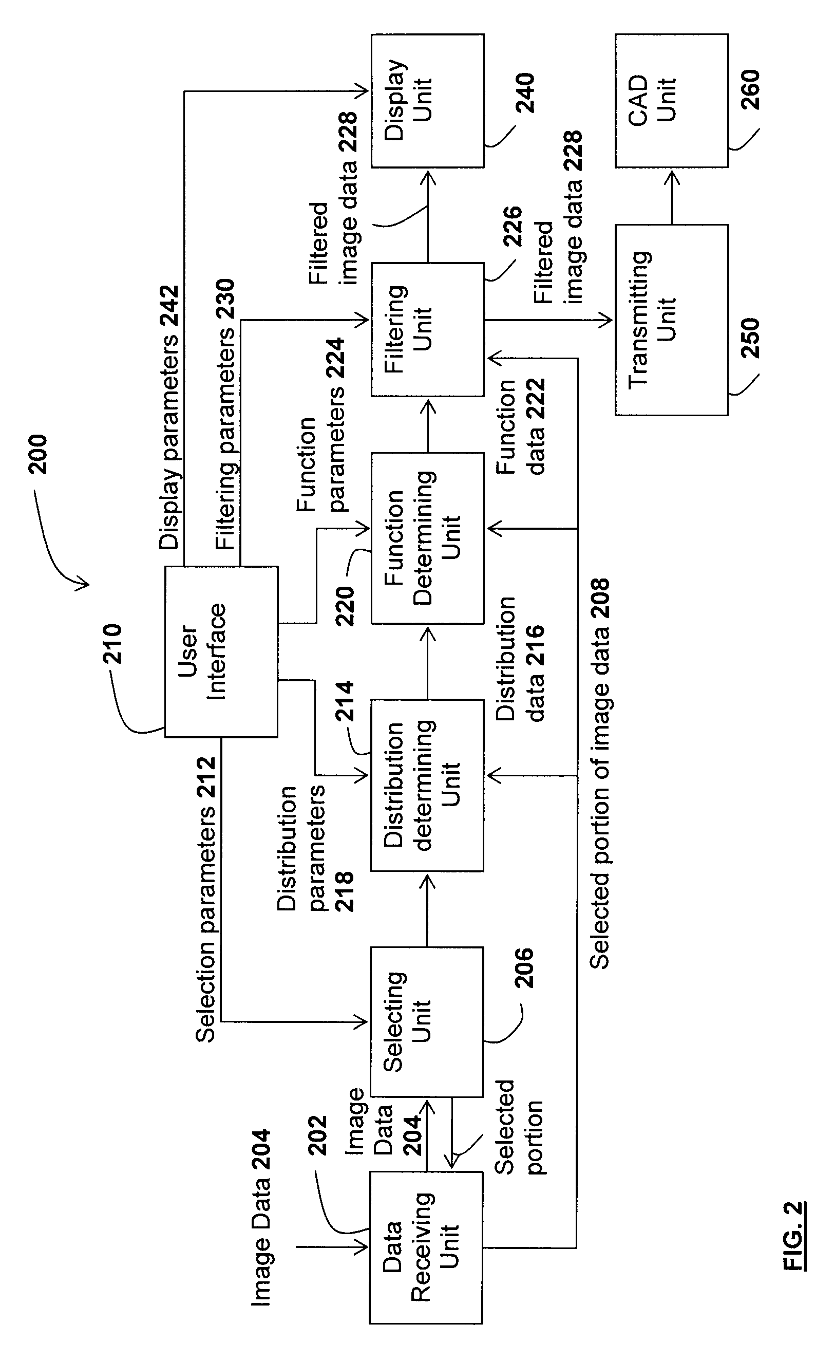 Method and system for filtering image data and use thereof in virtual endoscopy