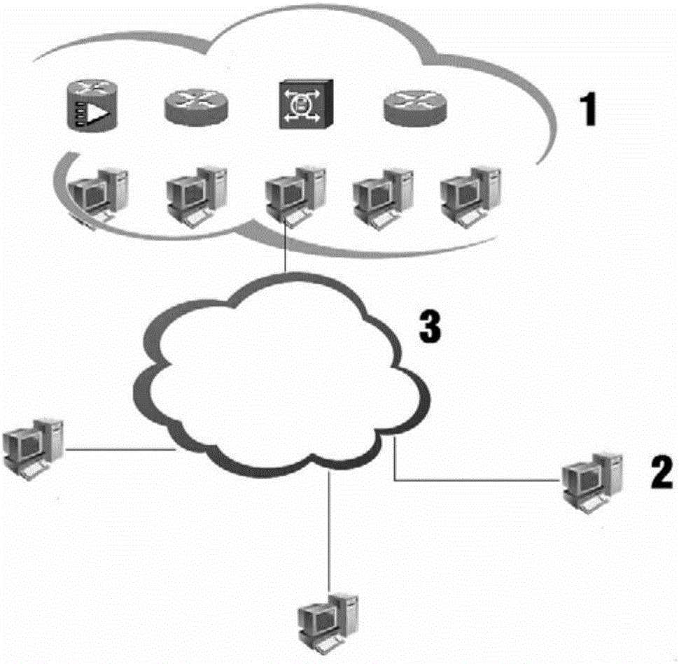 Disaster information cloud computing system and disaster information cloud computing method