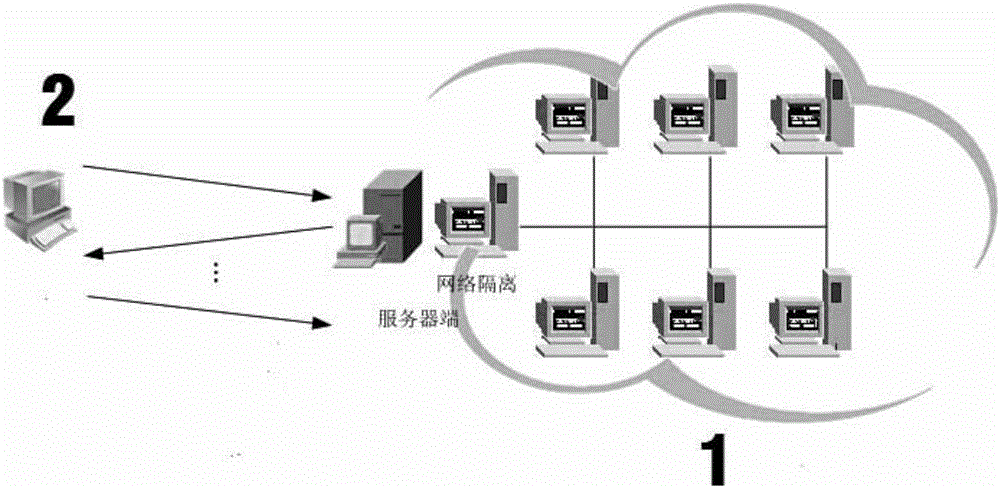 Disaster information cloud computing system and disaster information cloud computing method