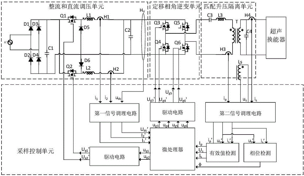 Voltage-regulating variable-frequency hierarchical control ultrasonic plastic welding power supply