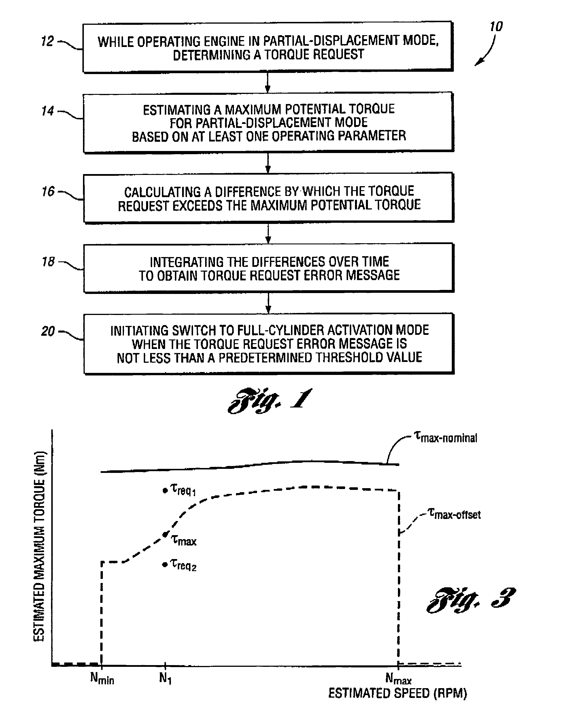 Method and code for controlling reactivation of deactivatable cylinder using torque error integration