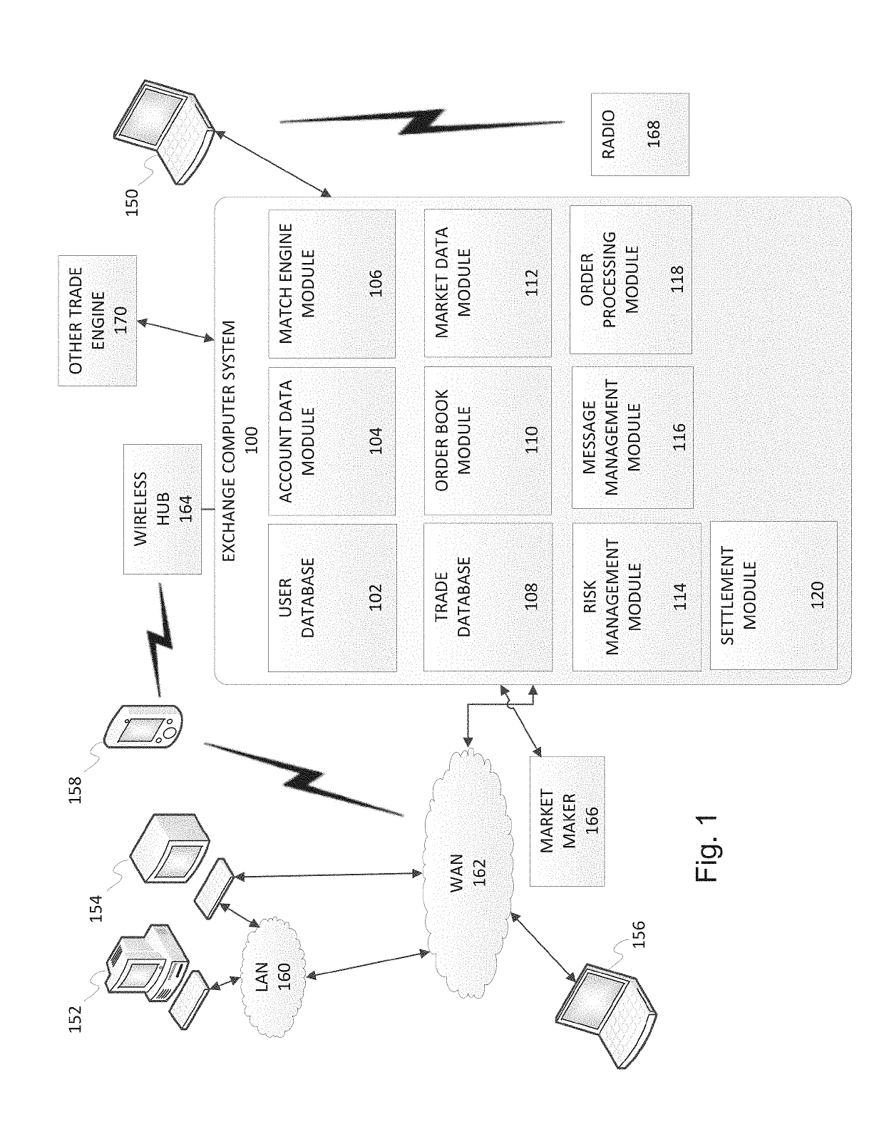 Dynamic tracer message logging based on bottleneck detection