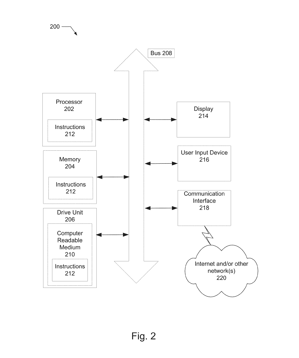 Dynamic tracer message logging based on bottleneck detection