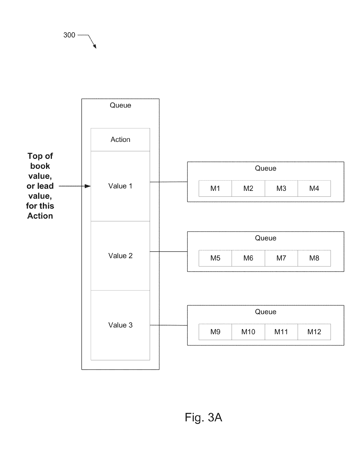 Dynamic tracer message logging based on bottleneck detection