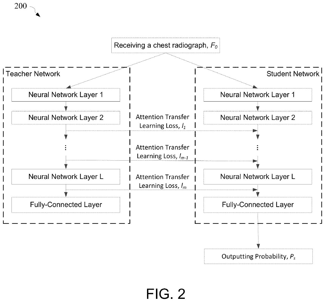 Methods and devices for grading a medical image