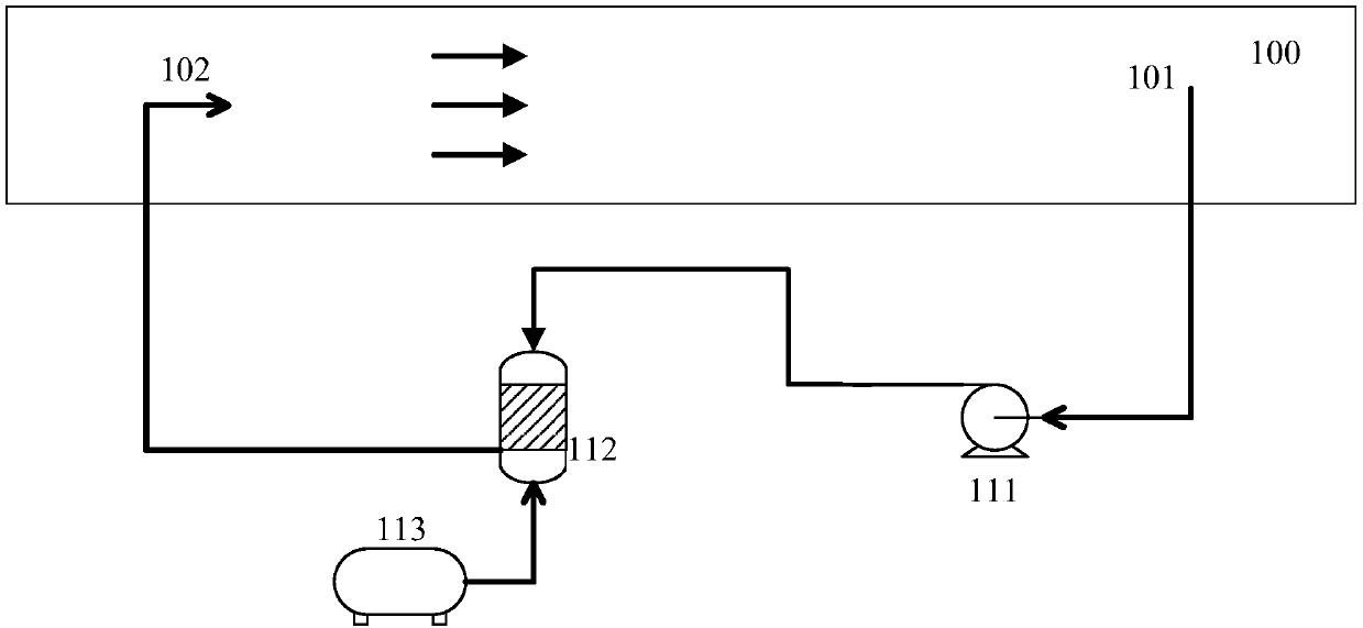 Black and odorous water dissolved oxygen enhancement method and oxygen dissolution method and equipment