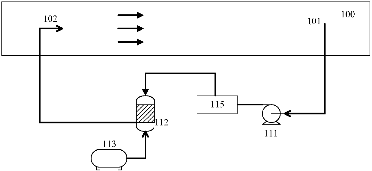 Black and odorous water dissolved oxygen enhancement method and oxygen dissolution method and equipment