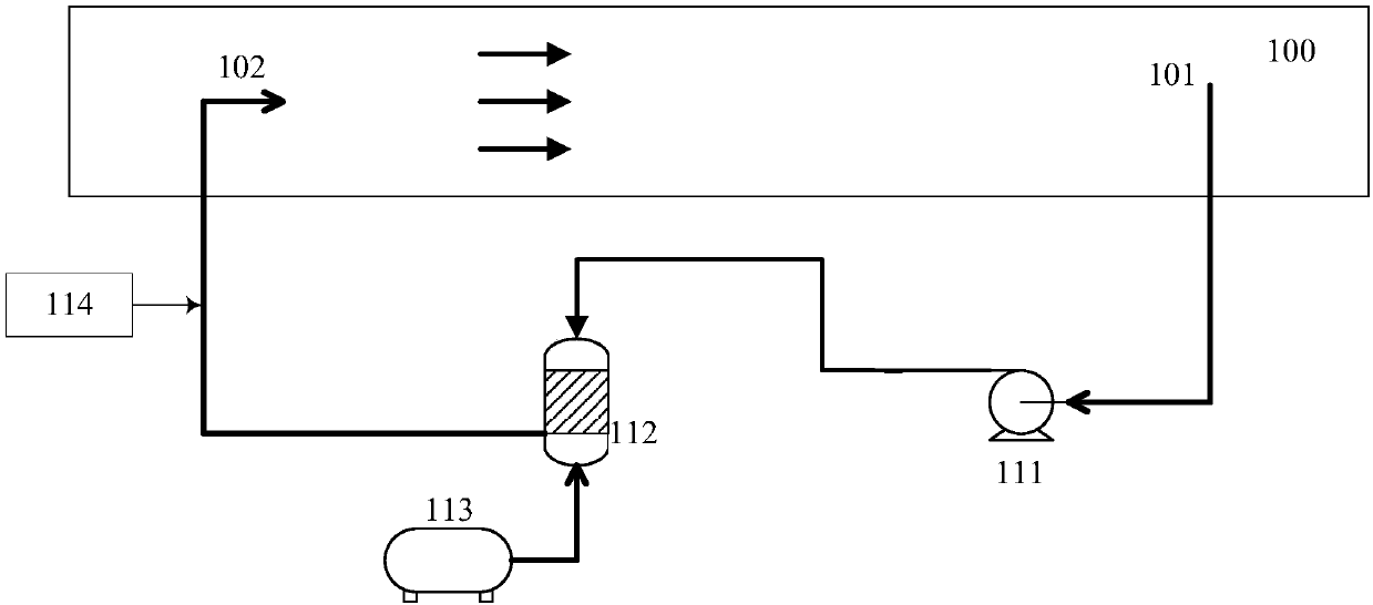 Black and odorous water dissolved oxygen enhancement method and oxygen dissolution method and equipment