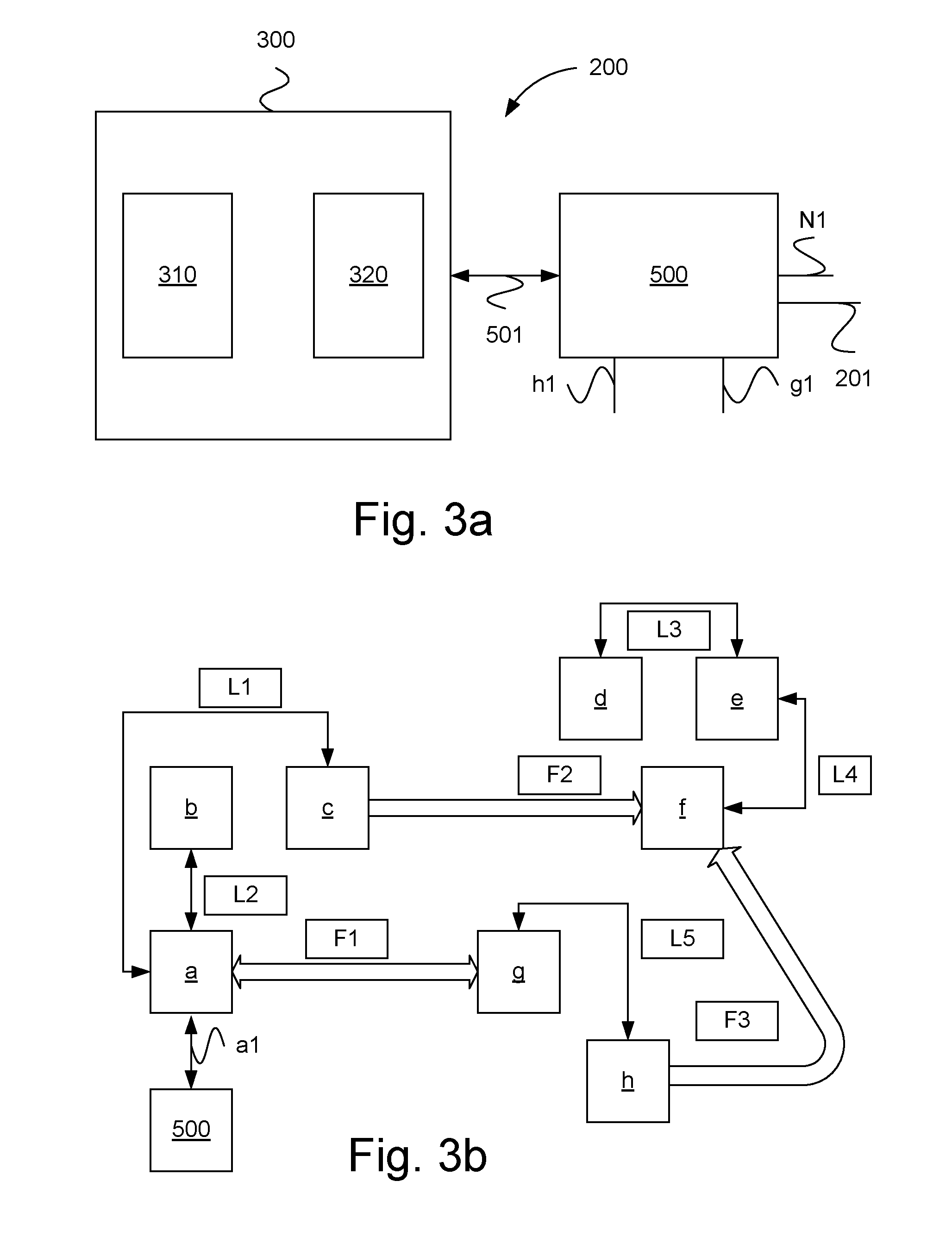 Method and device for fault search of a vehicle