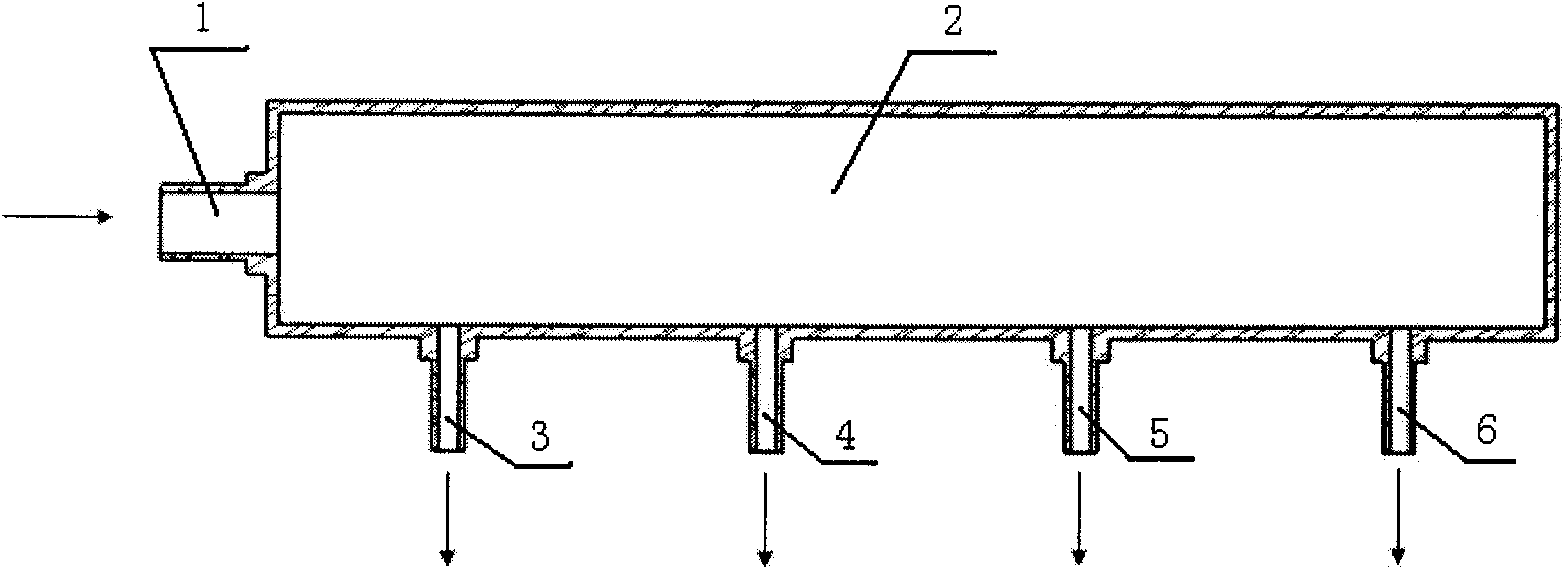 Gas distribution device for intake system of internal-combustion engine