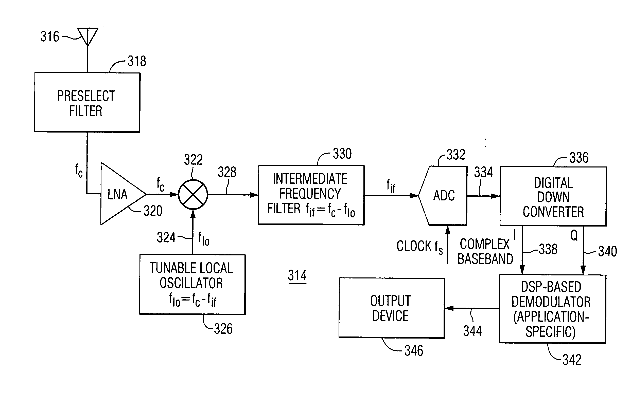 Coherent track for FM IBOC receiver using a switch diversity antenna system