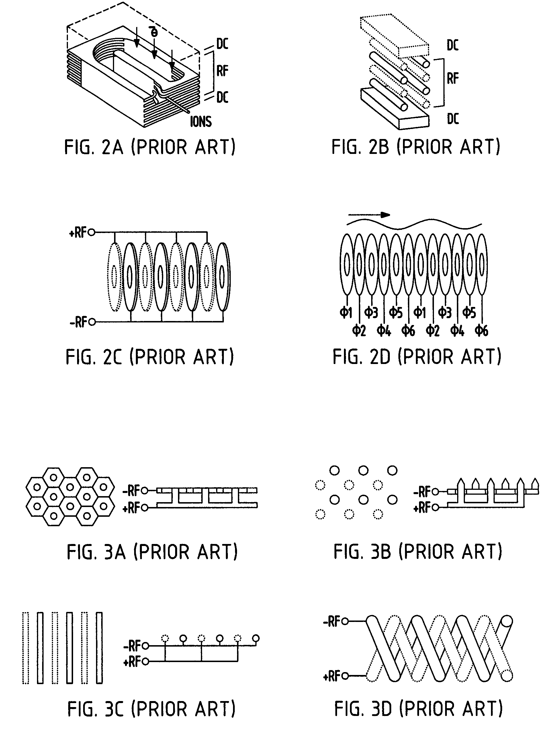 Method and apparatus for ion manipulation using mesh in a radio frequency field