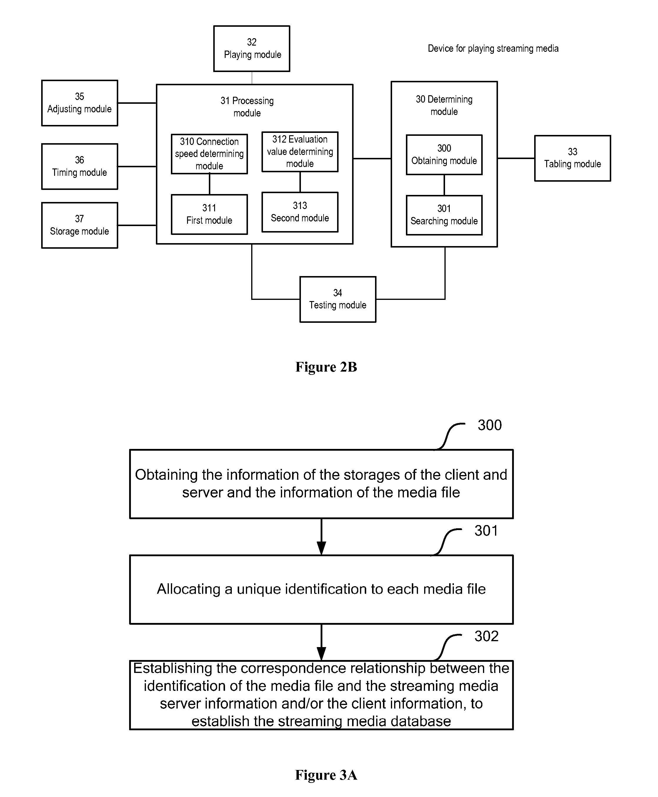Method, system and device for playing streaming media