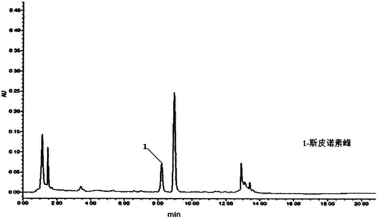 Detection method of traditional Chinese medicine composition with sleep improving function