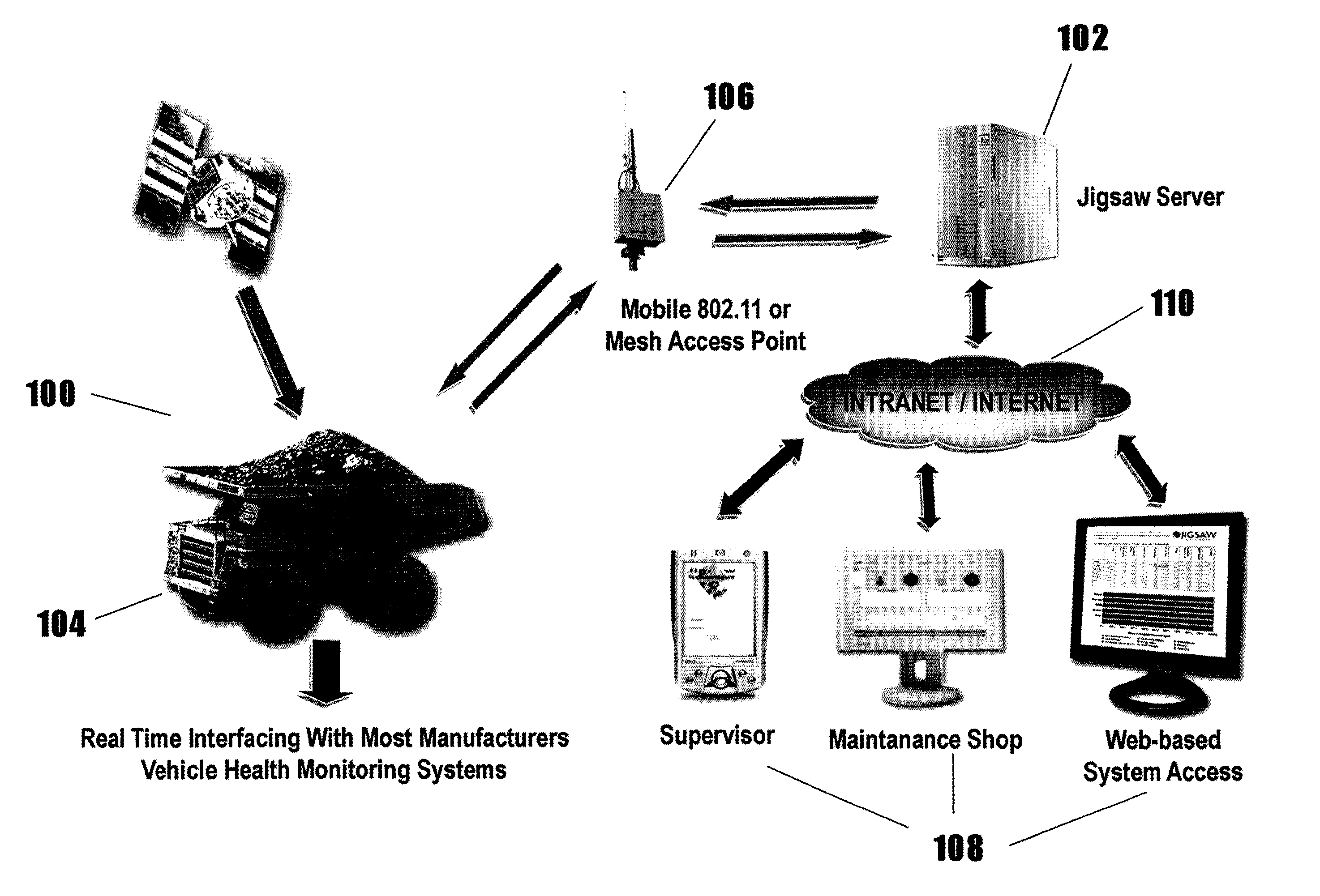 Computerized mine production system