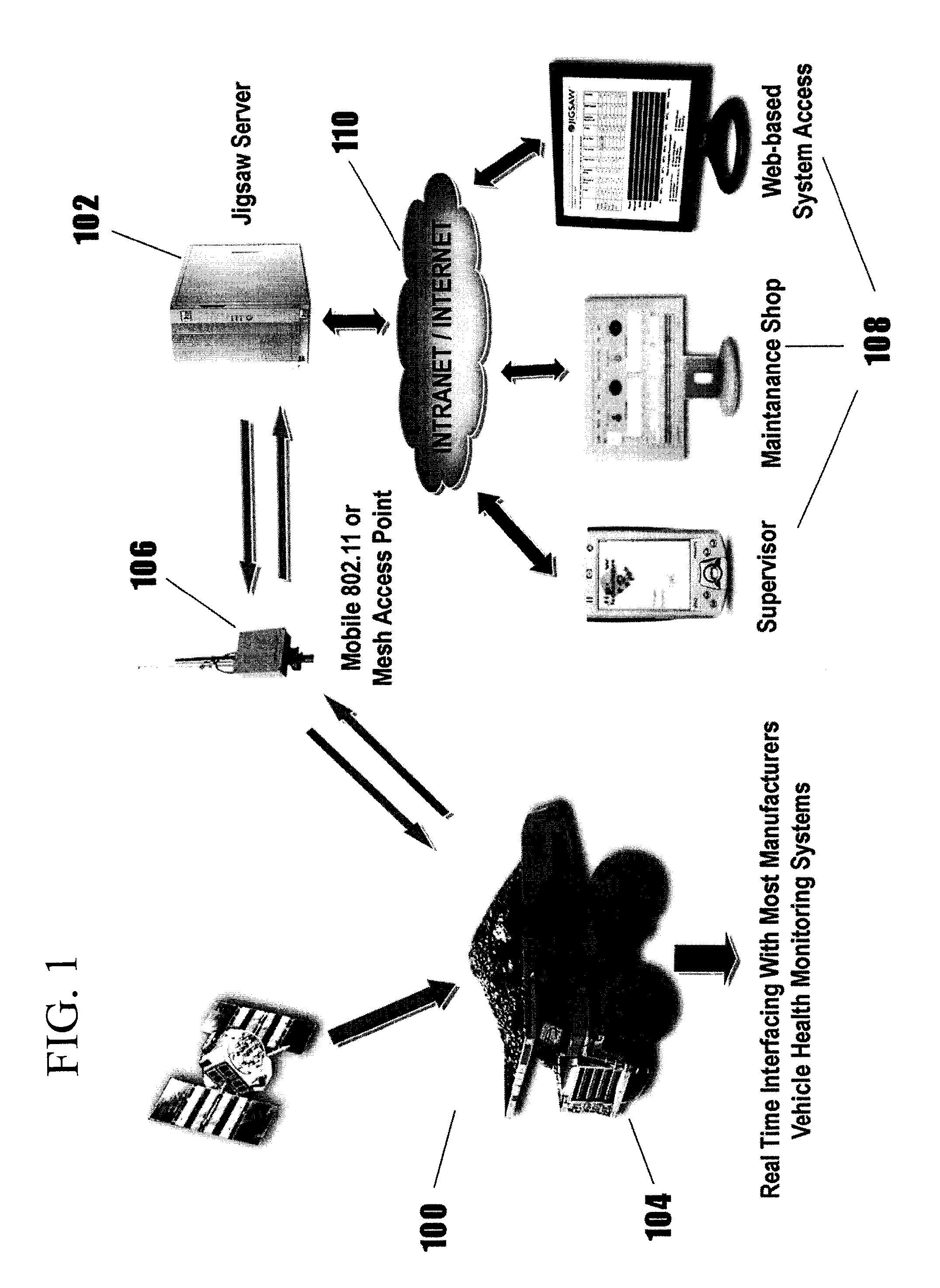 Computerized mine production system