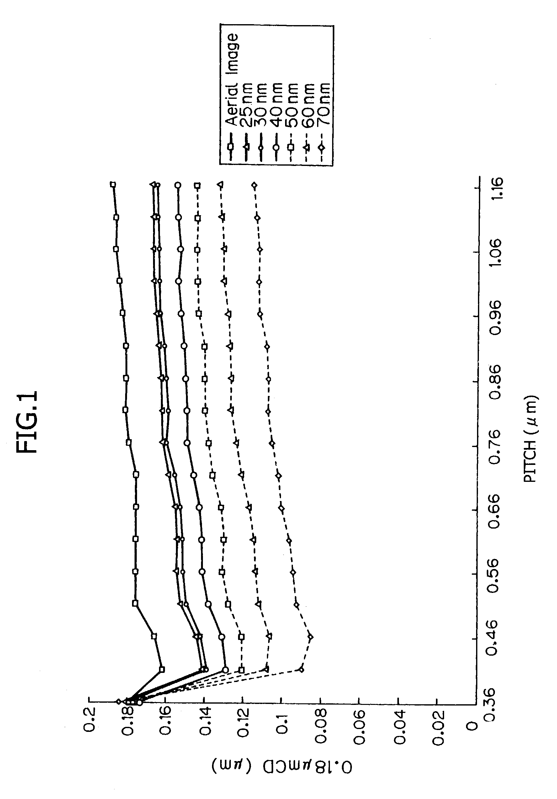 Photo acid generator, chemical amplification resist material and pattern formation method
