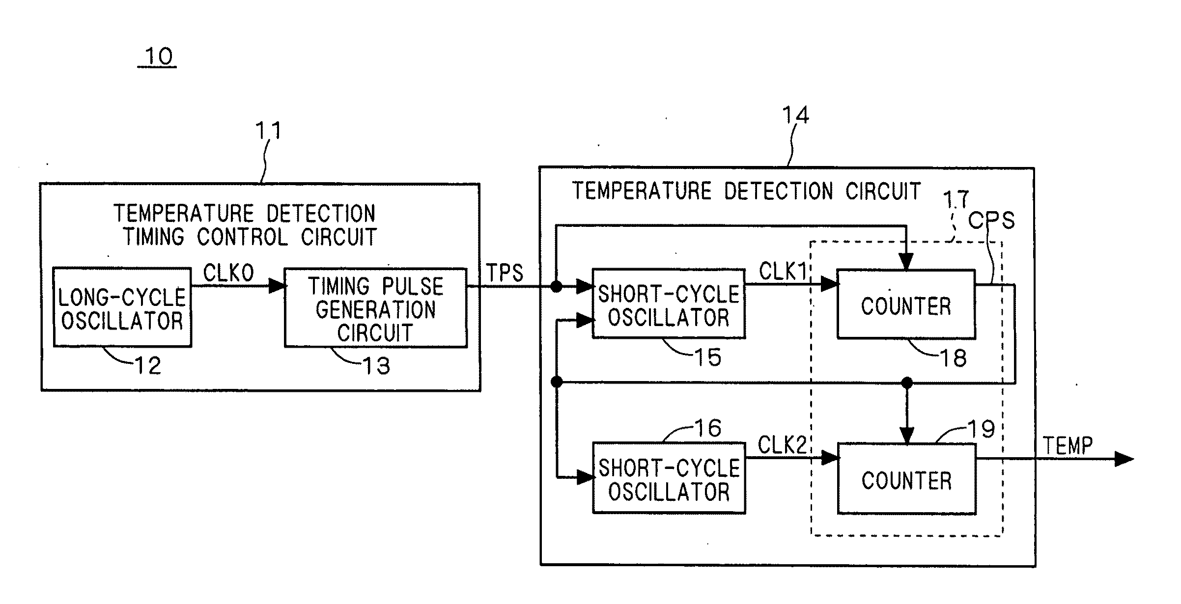 Temperature detecting semiconductor device