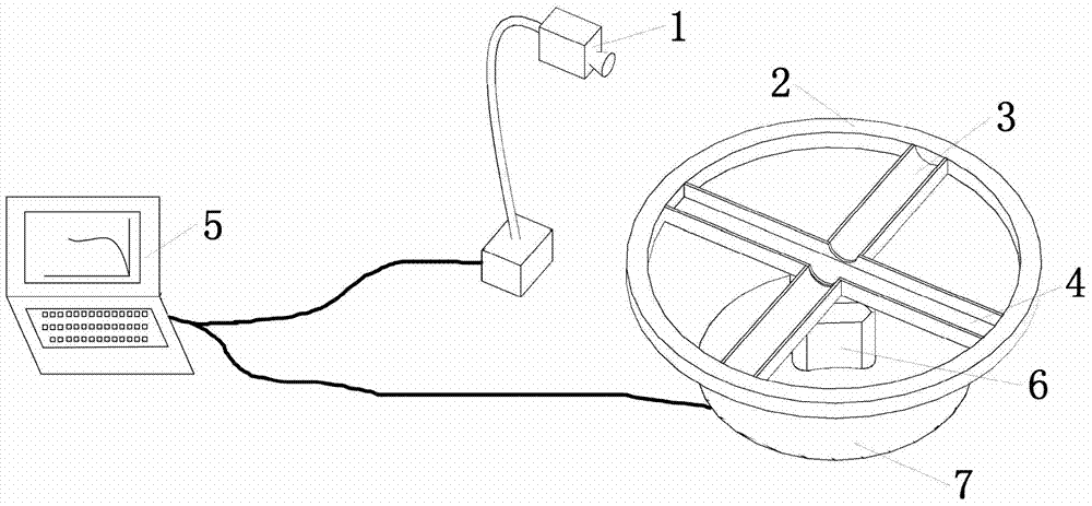 Testing instrument and testing method for detecting tensile strength of soil body by using centrifugal force