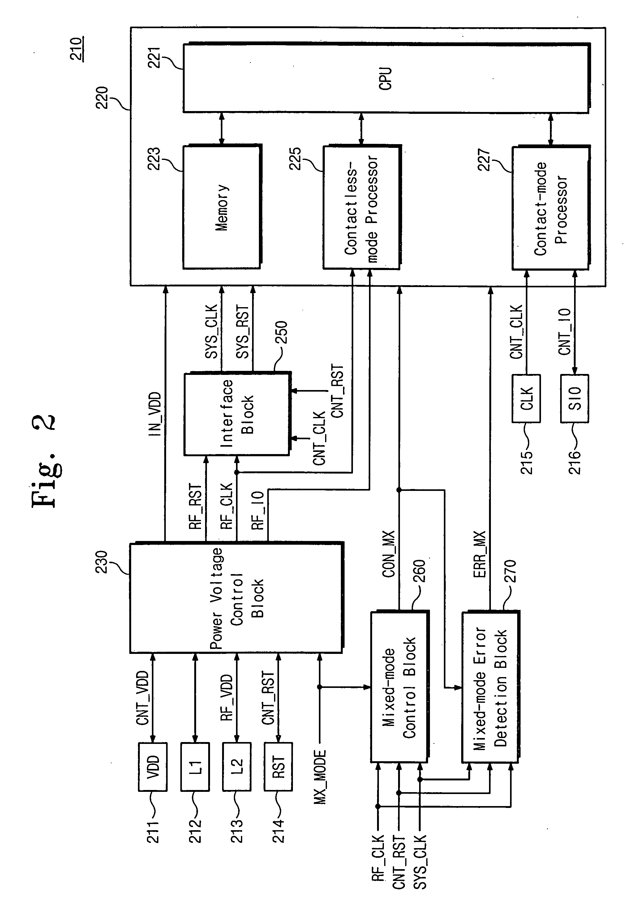 Smart card and method for controlling a mixed mode thereof
