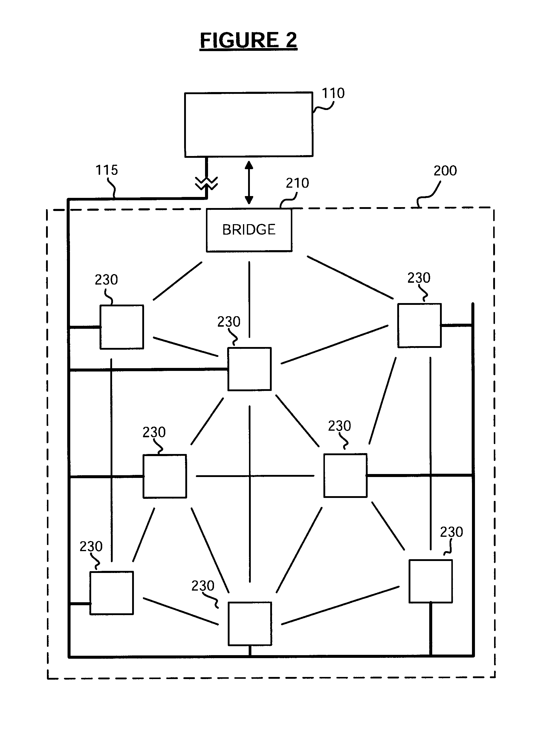 Systems and methods for remote utility metering and meter monitoring