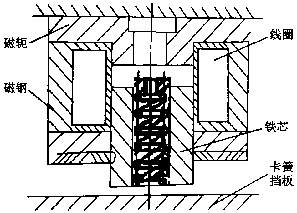 Magnetoelectric generator and application thereof