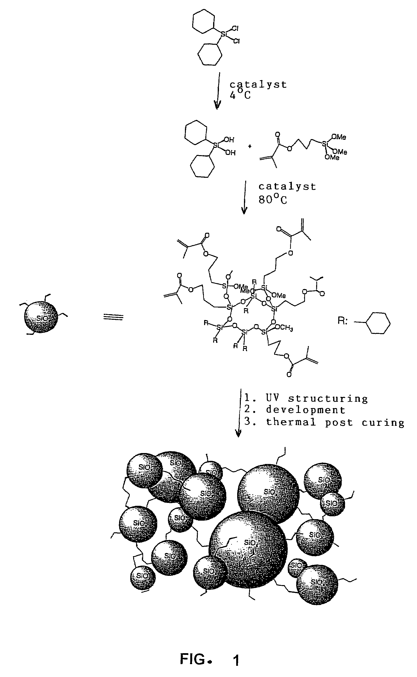 Silane-based resins that can be photochemically and/or thermally structured single-step method for their production, parent compounds and production methods that can be used for said resins