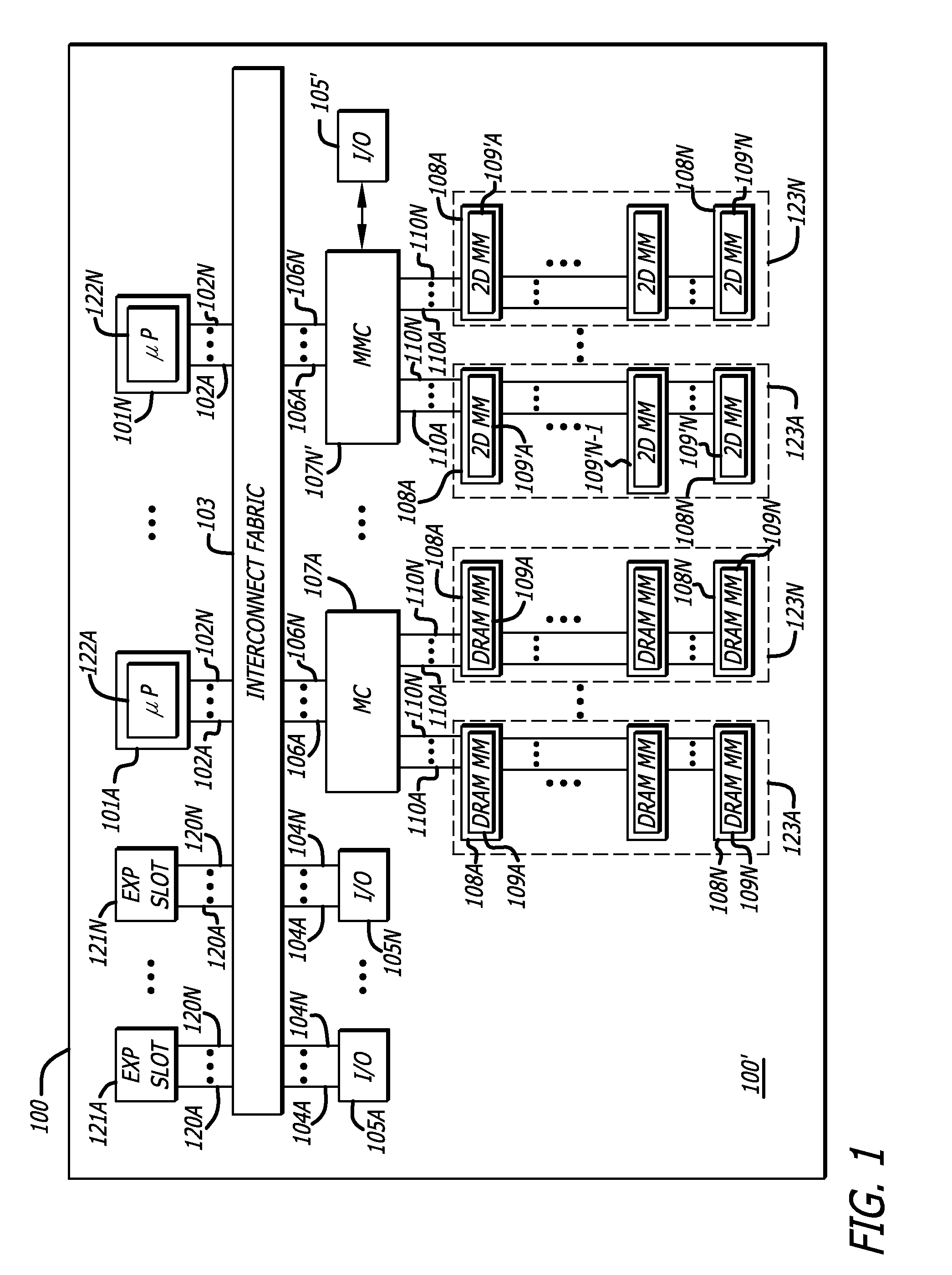 Methods and apparatus for two-dimensional main memory