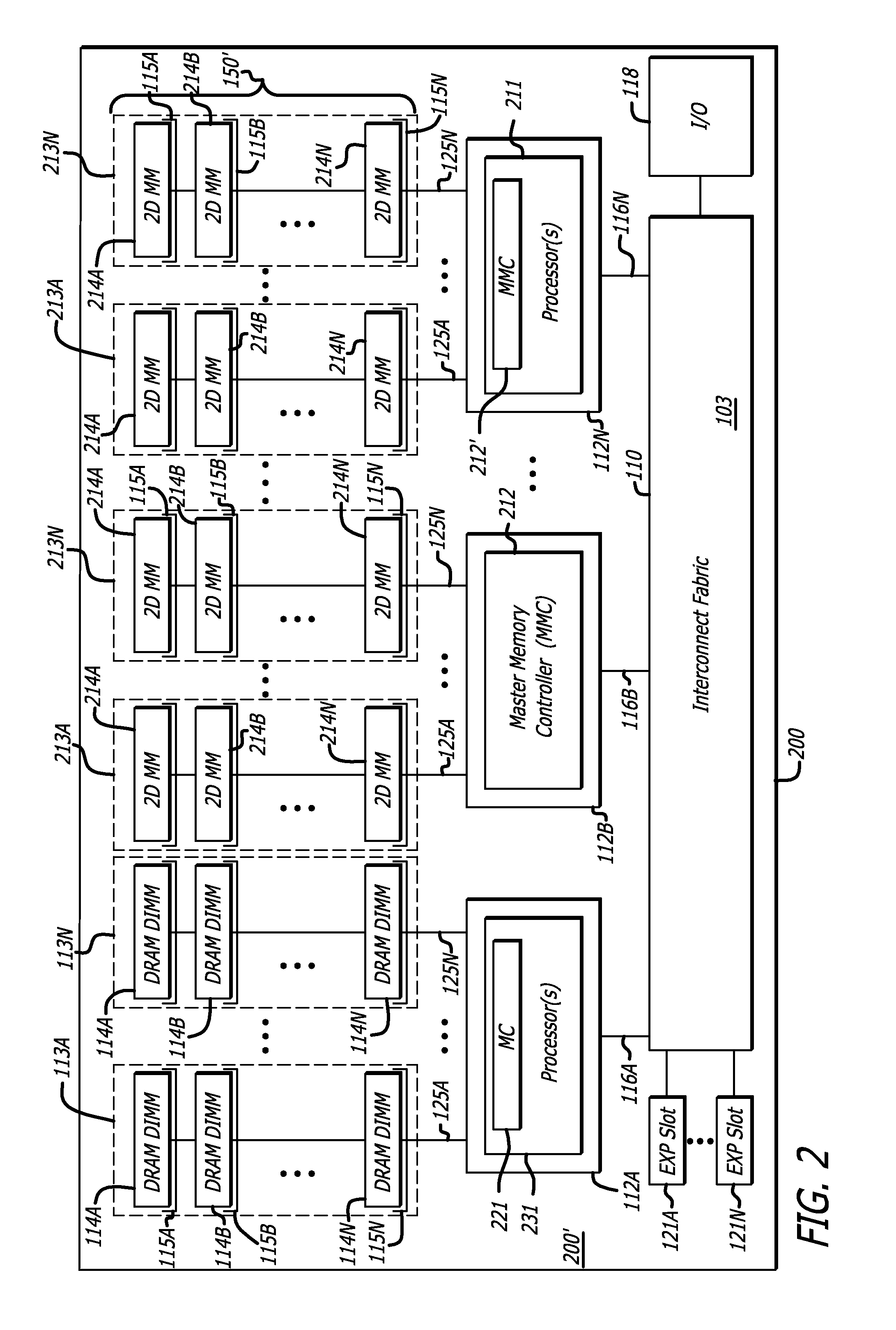 Methods and apparatus for two-dimensional main memory