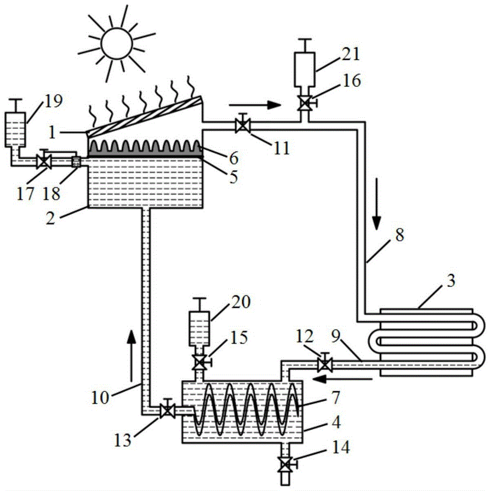 Heating device and method for solar antigravity natural circulation