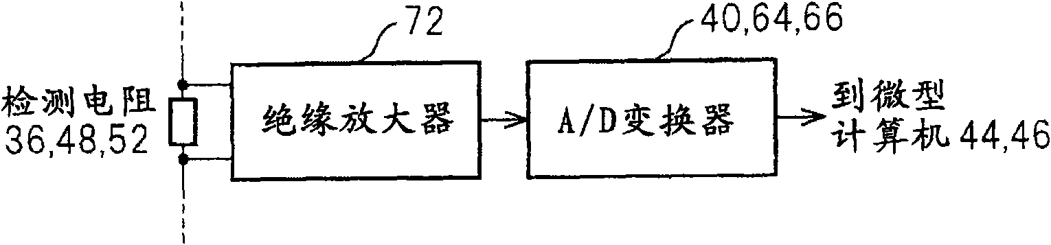 Motor insulation deterioration detection device