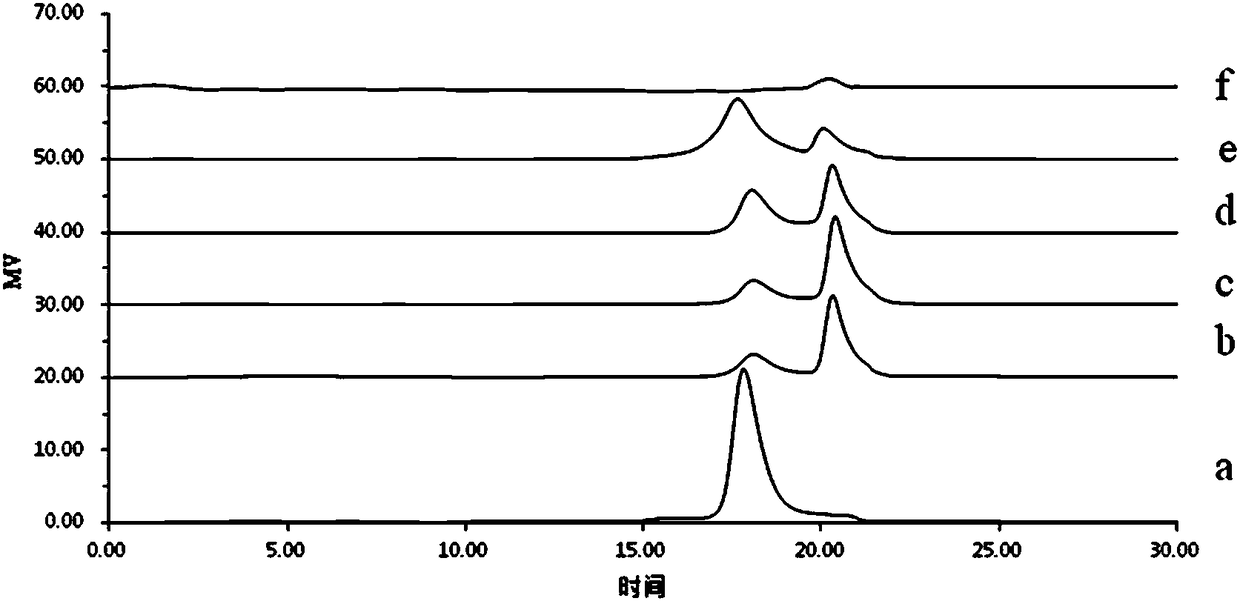 Camellia oleifera active glycoprotein with modified configuration, and preparation method and application of same